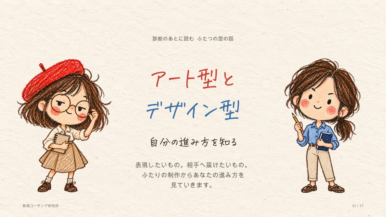 アート型とデザイン型の解説資料の表紙。左右にドヤ顔のふたり