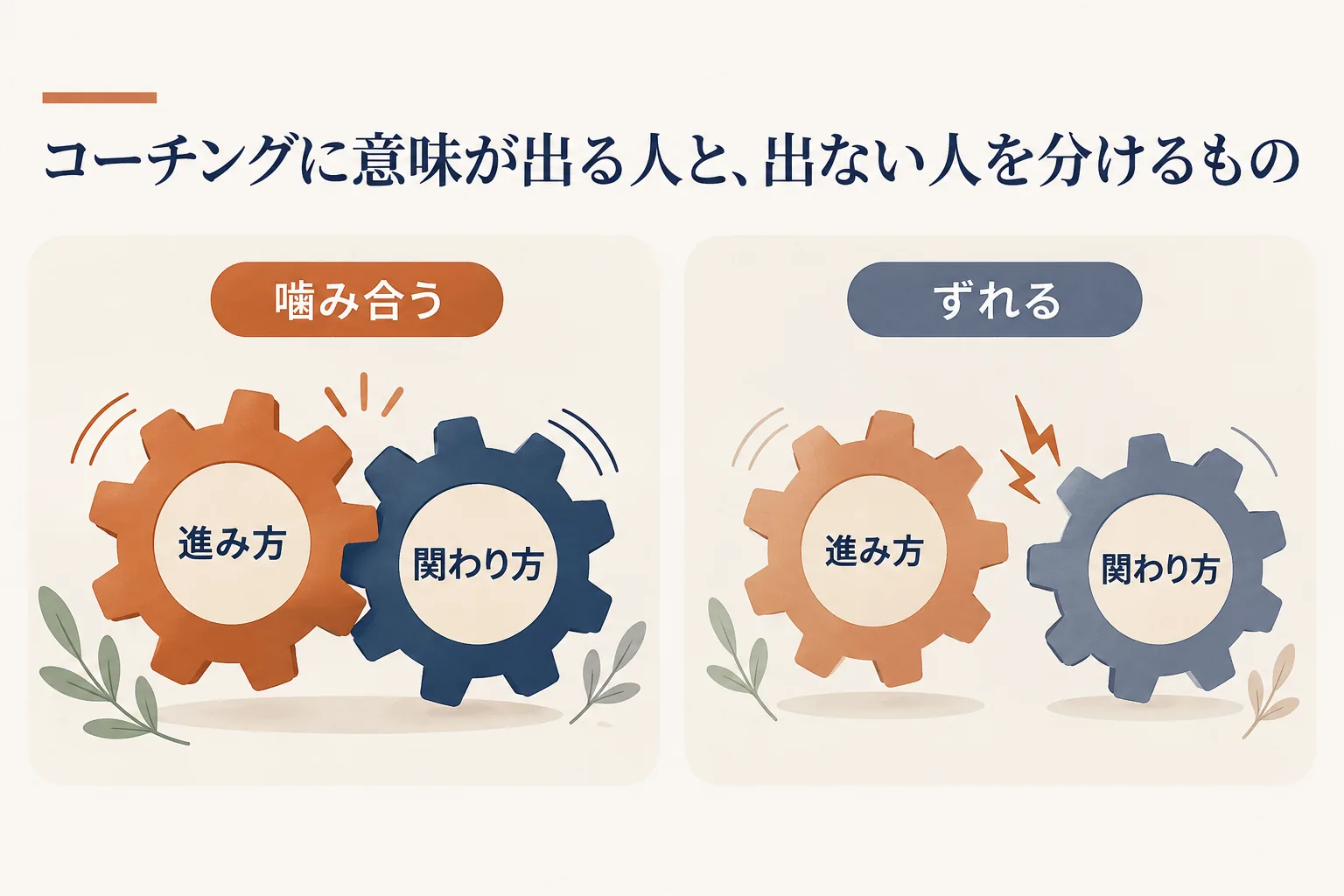 本人の進み方とコーチの関わり方が噛み合うか、ずれるか
