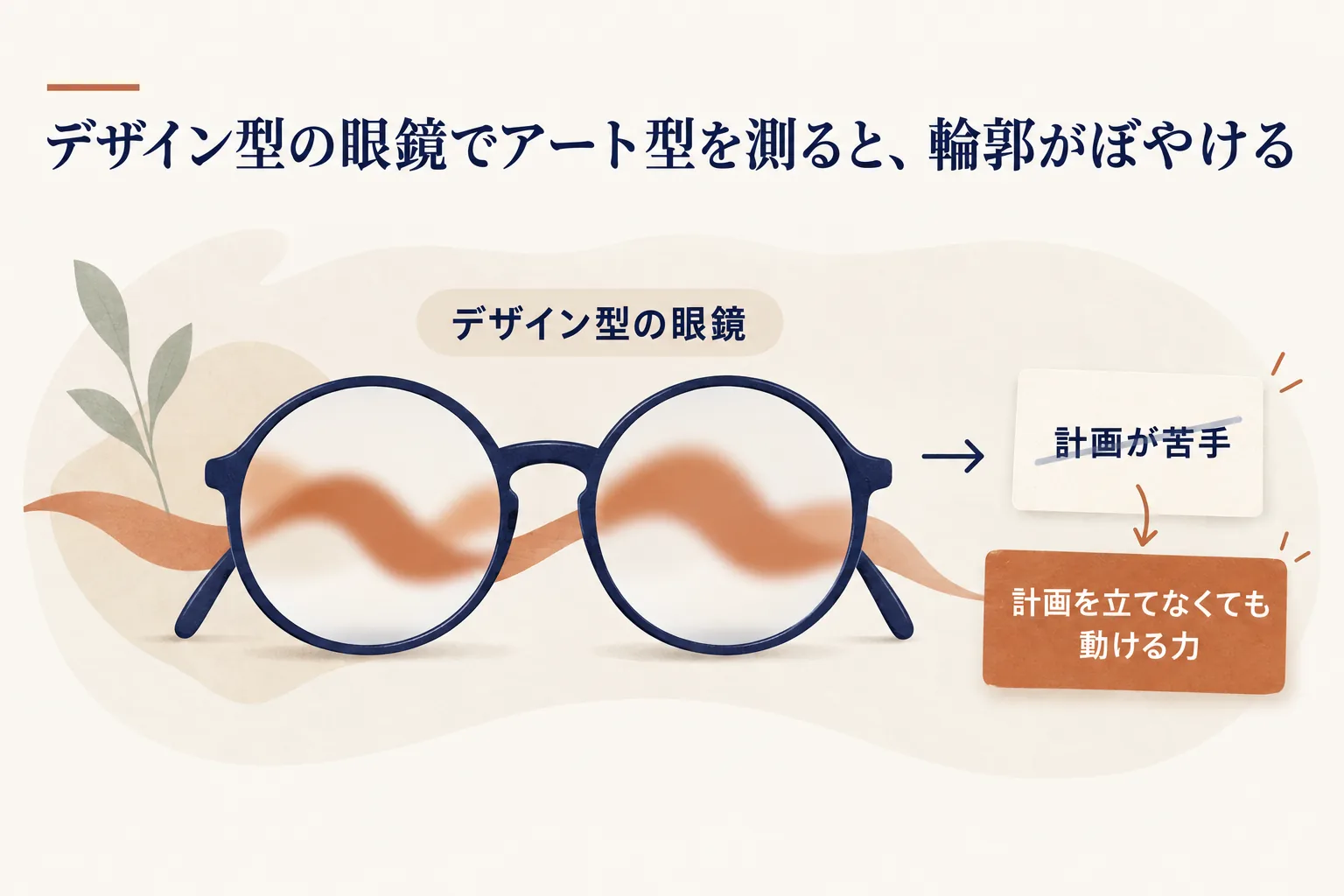 世の自己分析の道具はデザイン型の眼鏡。その眼鏡でアート型を測ると、計画を立てなくても動ける力が苦手に見えてしまう