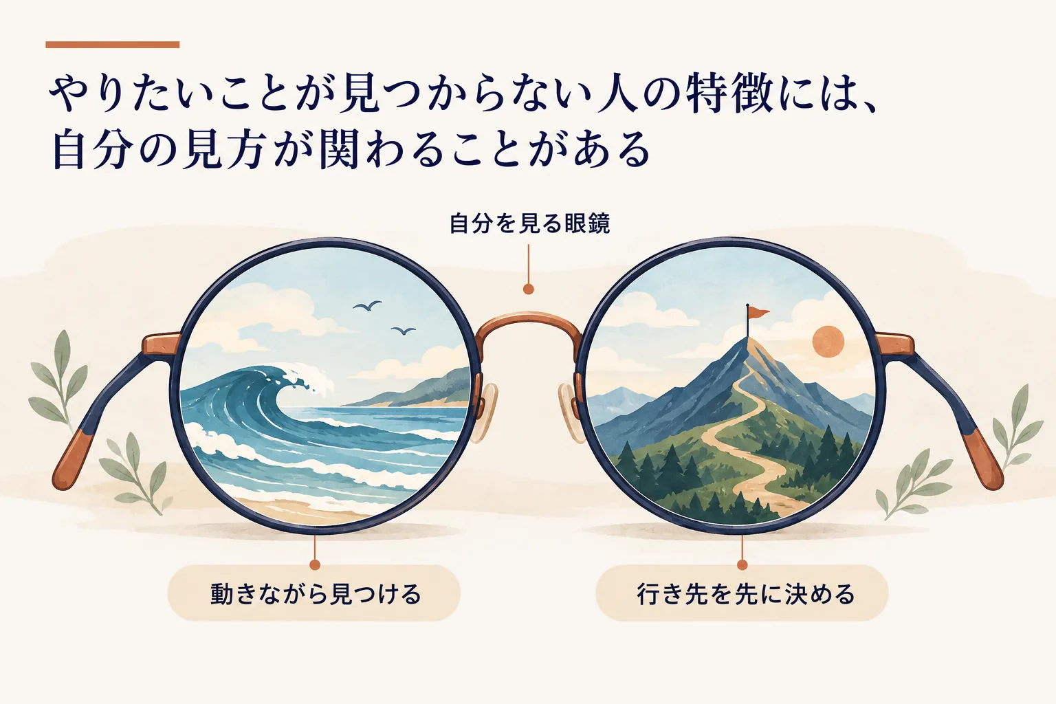 自分を見る眼鏡(見方)には、動きながら見つける進み方と行き先を先に決める進み方の2つのレンズがある